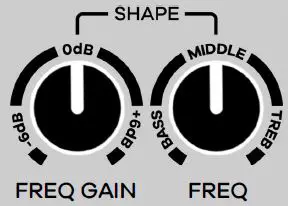 Redbeard Effects PARADYNAMIC OVERDRIVE MKII Angry Rhubarb-FIG1
