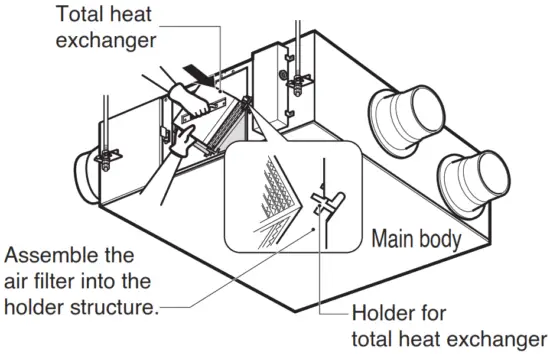 LG LZ-H100GBA4 ERV Heat Recovery Ventilation System - Assembly