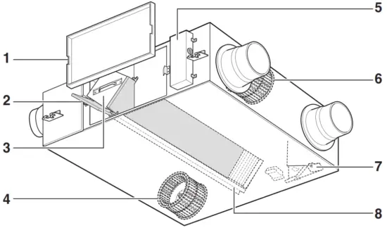 LG LZ-H100GBA4 ERV Heat Recovery Ventilation System - Features