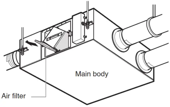 LG LZ-H100GBA4 ERV Heat Recovery Ventilation System - Take the air filter out