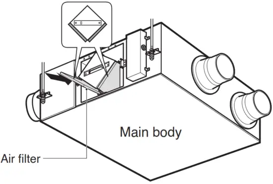 LG LZ-H100GBA4 ERV Heat Recovery Ventilation System - maintenance cover
