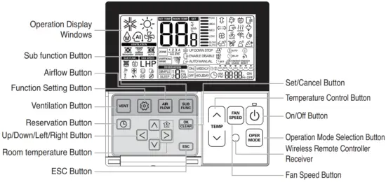 LG LZ-H100GBA4 ERV Heat Recovery Ventilation System - remote controller