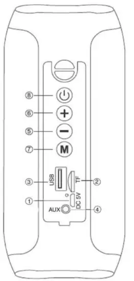 DIRENCE BTS 1211 Bluetooth Speaker - Fig