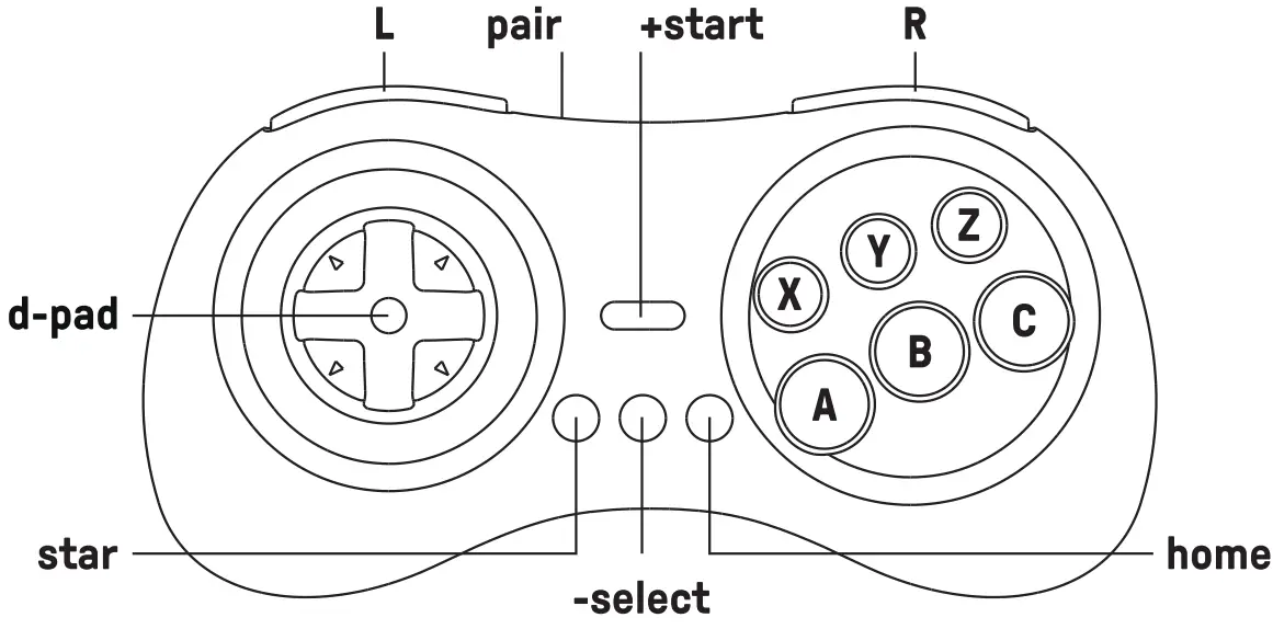 8BitDo M30 Bluetooth Gamepad Controller - fig1
