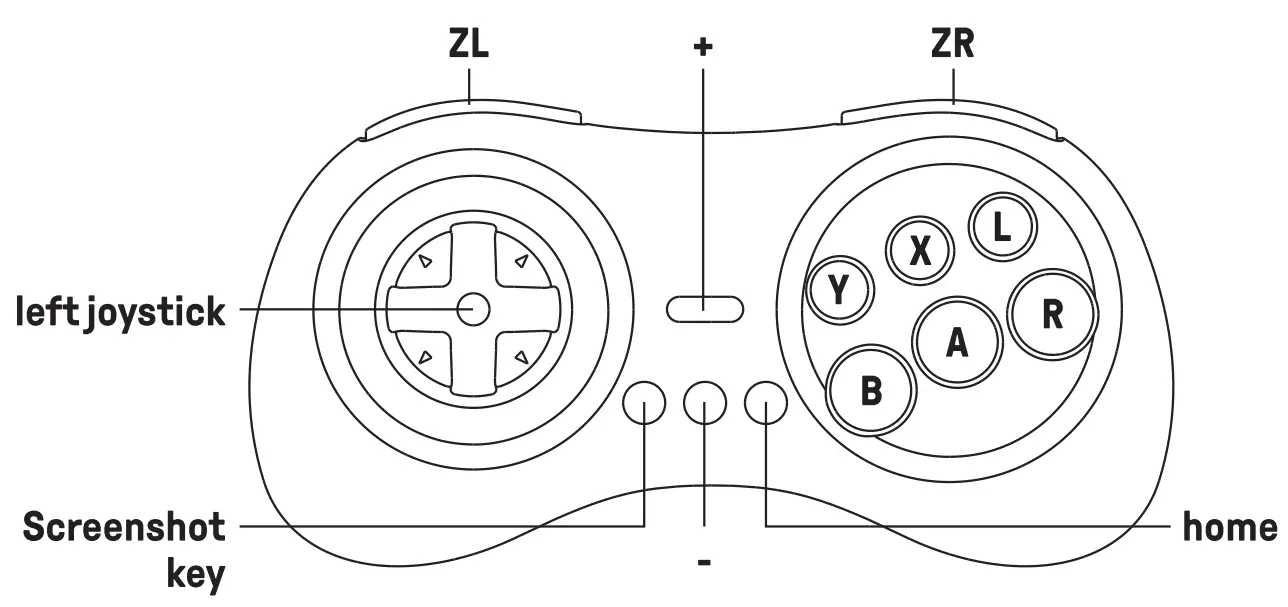 8BitDo M30 Bluetooth Gamepad Controller - fig2