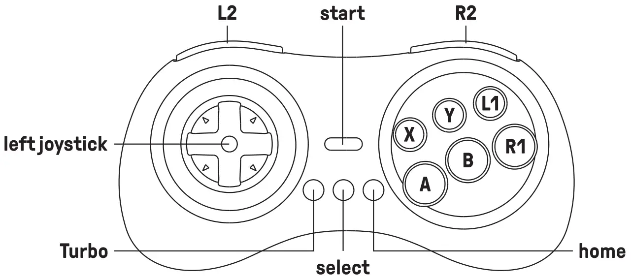 8BitDo M30 Bluetooth Gamepad Controller - fig3