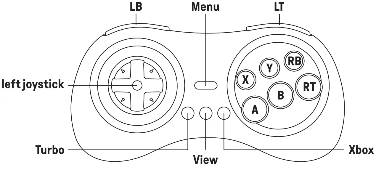 8BitDo M30 Bluetooth Gamepad Controller - fig4