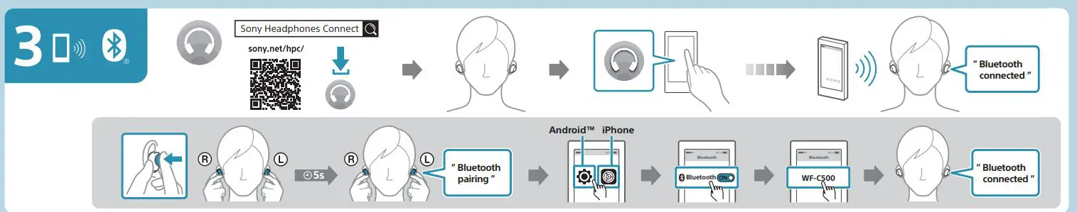 SONY-YY2952-Wireless-Stereo-Headset-FIG-3