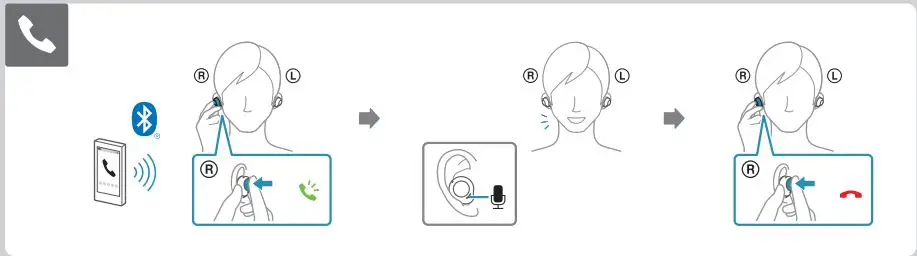 SONY-YY2952-Wireless-Stereo-Headset-FIG-5