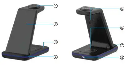 Guanyu-GY-Z8-1-3-In-1-Fast-Wireless-Charger-FIG-1