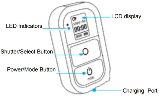 SUPTIG RSX 351 WiFi Remote Controller - 1
