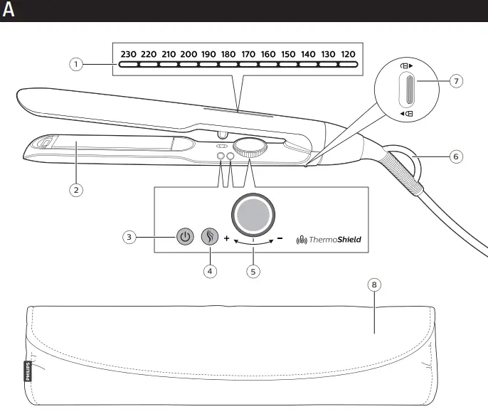 PHILIPS BHS732 7000 Series Hair Straightener - parts 1
