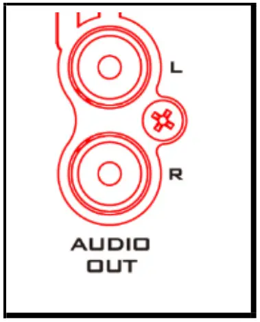 Datavideo DAC 8PA SDI TO HDMI Converter -RCA Output