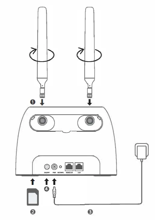 Tenda 4G09 Router All for Better NetWorking 9
