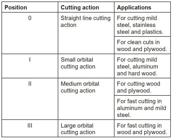 FIG 13 Selecting the cutting action.JPG