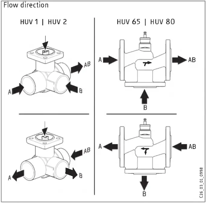 STIEBEL ELTRON HUV 80 3-Way Switching Valve - Fig 1