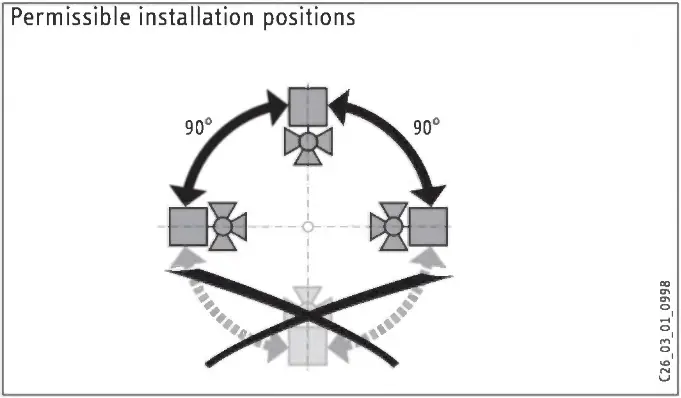STIEBEL ELTRON HUV 80 3-Way Switching Valve - Fig 4