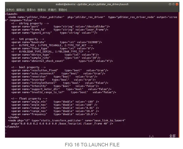 ydlidar 30TG lider SERIES sensor solution fig 21