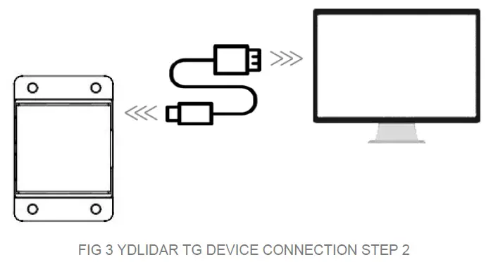ydlidar 30TG lider SERIES sensor solution fig 3