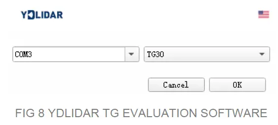 ydlidar 30TG lider SERIES sensor solution fig 8