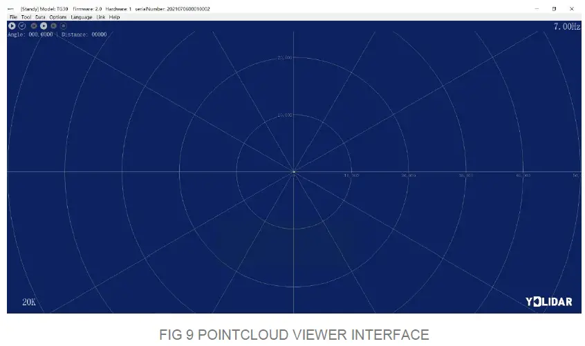 ydlidar 30TG lider SERIES sensor solution fig 9