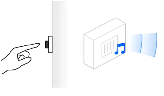 UBIQUITI-G4-Doorbell-Pro-WiFi-Enabled-Video-Doorbell-2