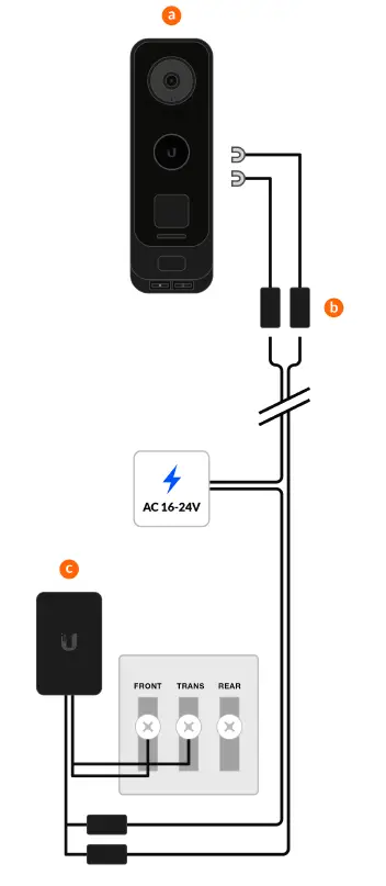 UBIQUITI-G4-Doorbell-Pro-WiFi-Enabled-Video-Doorbell-4