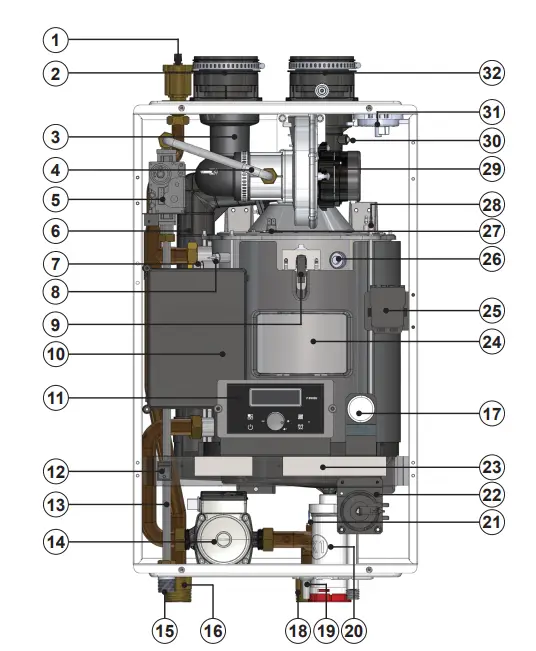 STIHL ZBA 03 Connected Box 2