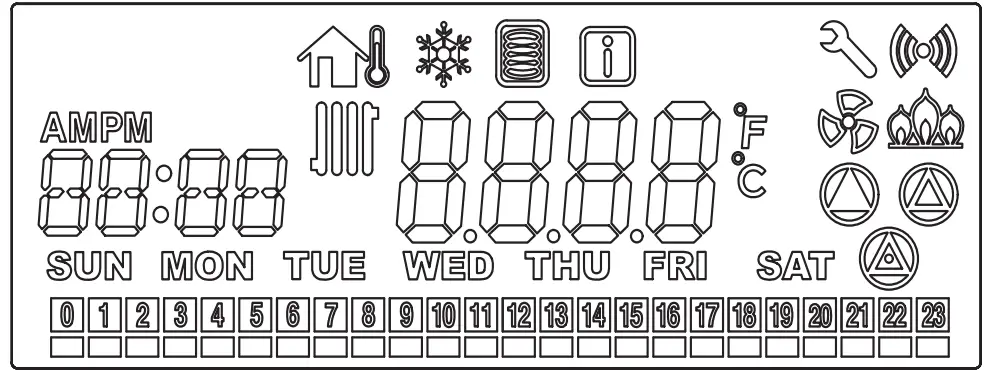 STIHL ZBA 03 Connected Box 5