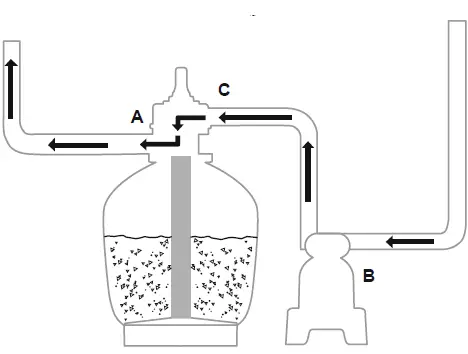 CONTROL VALVE FUNCTIONS 06