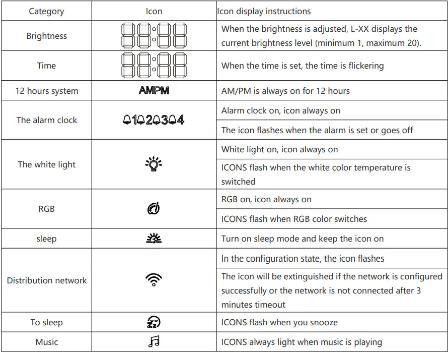 LINKLITE-KT-A03E-Smart-Table-Light-fig-2