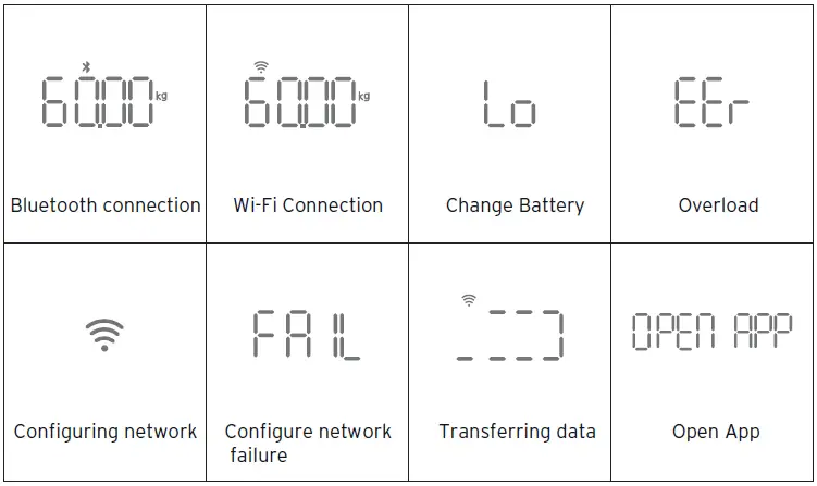 RENPHO-ES-WBE28-Smart-Body-Composition-Scale-fig11