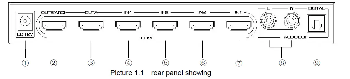 YPAY-HDMX0016M1-8K-HDR-HDMI-True-Matrix-4x2-2