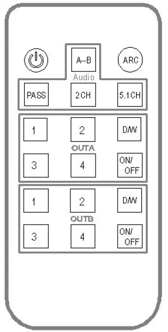 YPAY-HDMX0016M1-8K-HDR-HDMI-True-Matrix-4x2-5