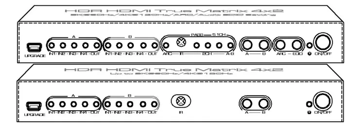 YPAY-HDMX0016M1-8K-HDR-HDMI-True-Matrix-4x2-PRODUCT