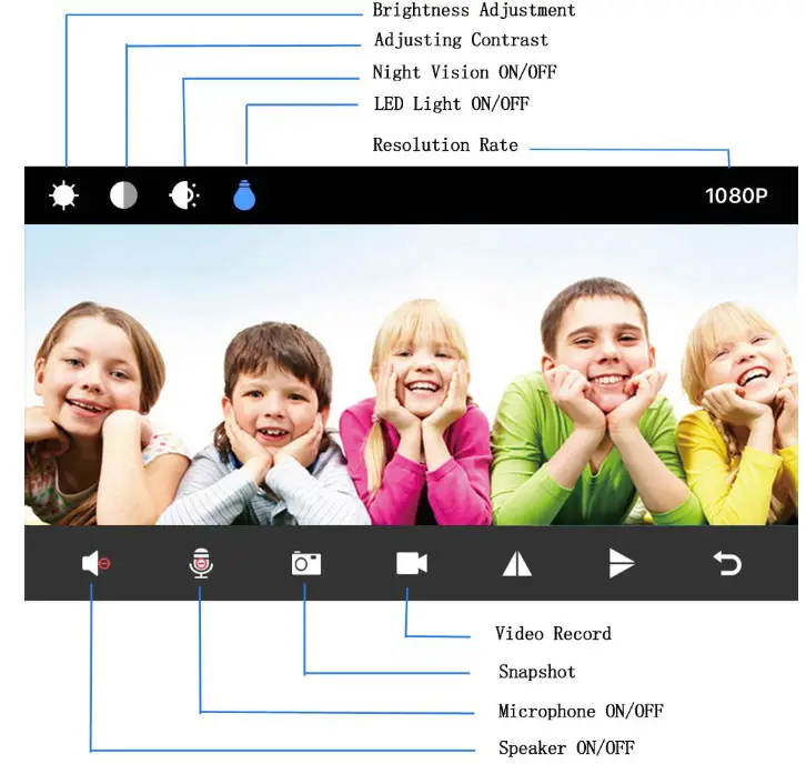 LOOKCAM H.264 1080P Remote Wireless Camera - fig 3
