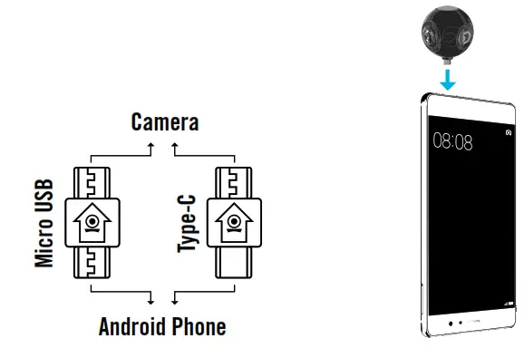 Discovery ADVENTURES 8785108 Action Camera - Camera