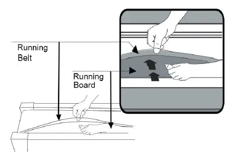 SUNNY-HEALTH-FITNESS-SF-T7945-Walkstation-Slim-Treadmill-fig5