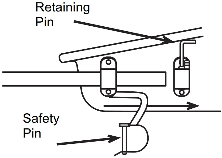 Installing the Tongue