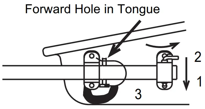 Forward Hole in Tongue