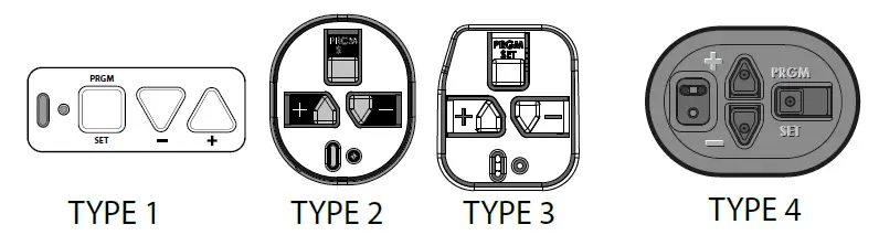 Genie G3BT-P 3-Button Remote Control-FIG3