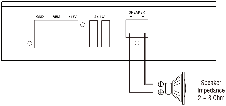 AUDIO SYSTEM GERMANY R 1250 1 D High Performance Car amplifier - FIG 10