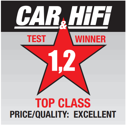 AUDIO SYSTEM GERMANY R 1250 1 D High Performance Car amplifier - FIG 3