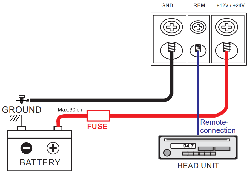 AUDIO SYSTEM GERMANY R 1250 1 D High Performance Car amplifier - FIG 7
