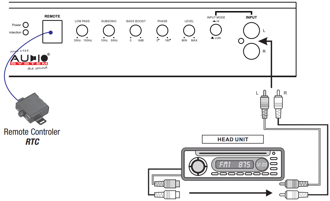 AUDIO SYSTEM GERMANY R 1250 1 D High Performance Car amplifier - FIG 8