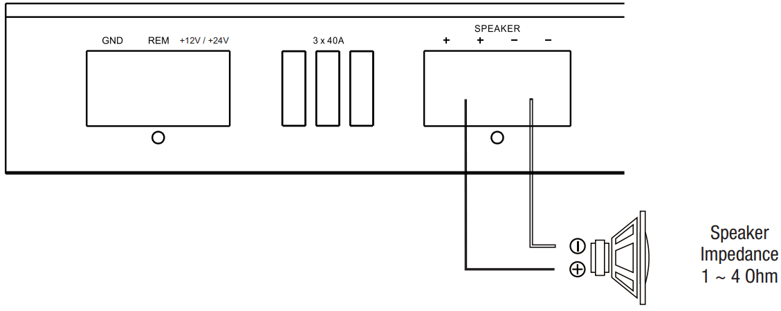 AUDIO SYSTEM GERMANY R 1250 1 D High Performance Car amplifier - FIG 9