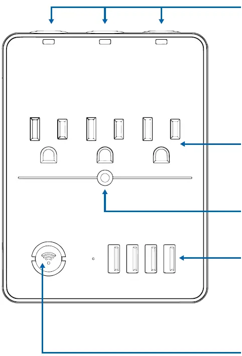 Brookstone BKSPHUB-WM WiFi Smart Hub with 3 01