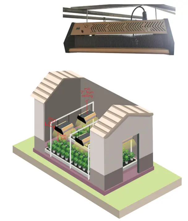 growers choice TSL 800 LED Grow Light - figure 9