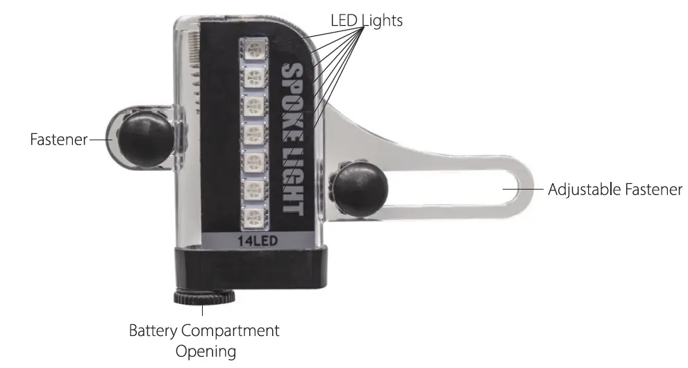 SM Tek Group LDB3 RGB Spoke Lights FIG 1