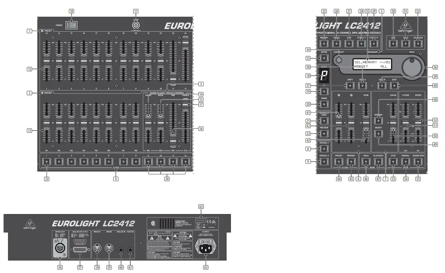 EUROLIGHT Professional 24-Channel DMX Lighting Console User Guide - EUROLIGHT LC2412 Controls